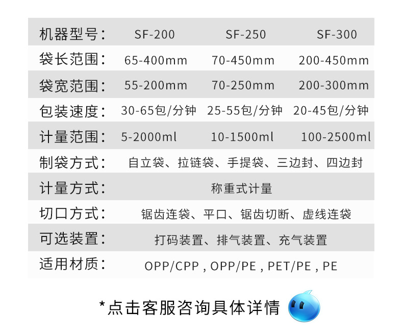 顆粒類(lèi)產(chǎn)品給袋式包裝機(jī)